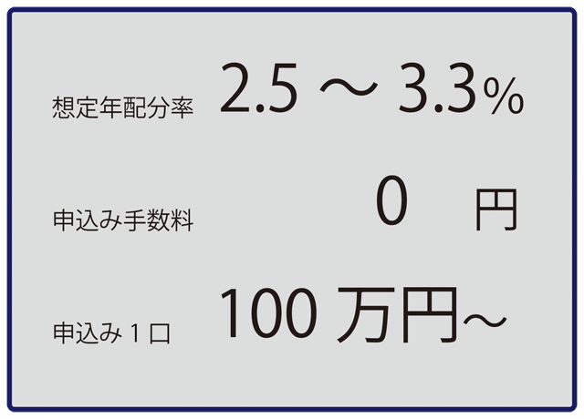 ペイバンクのスターシリーズの商品紹介